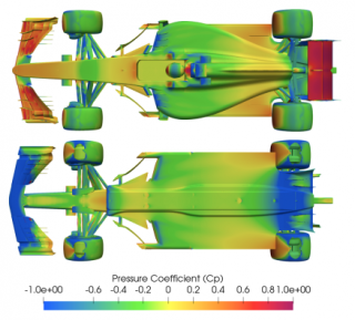 Aerodinamica effetto scia Formula1