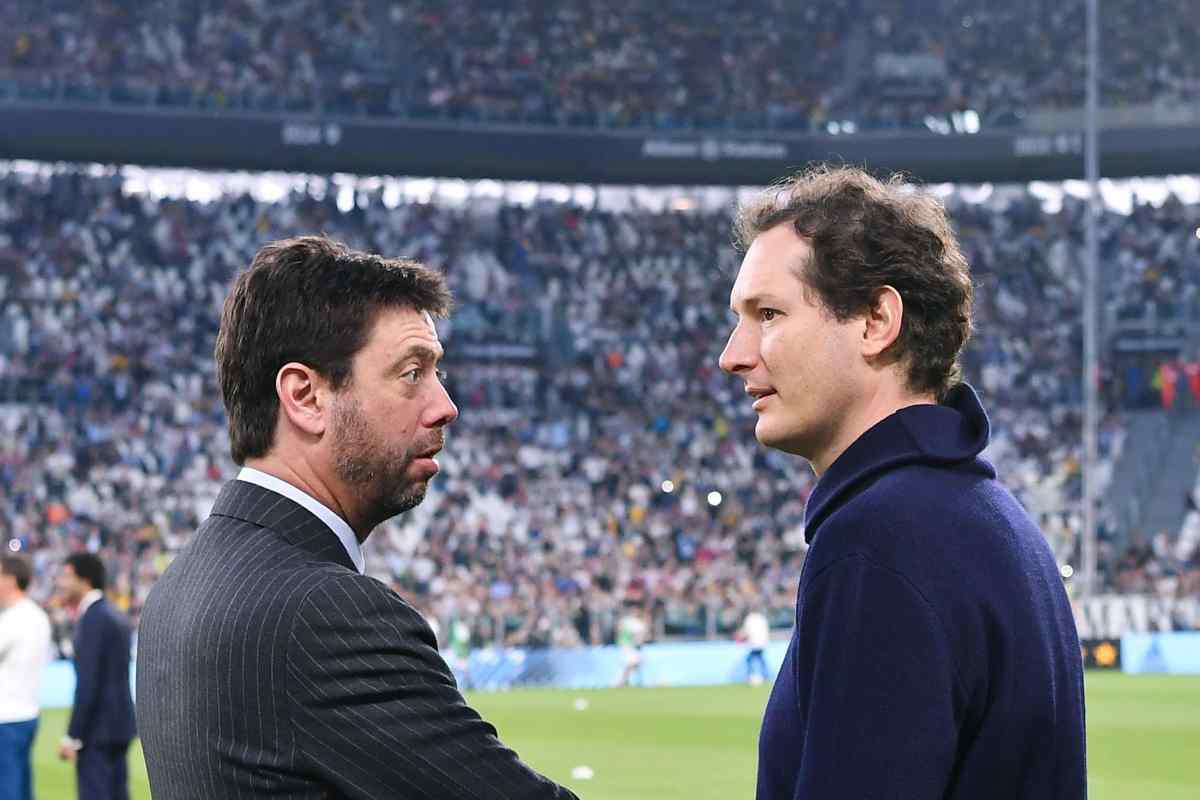 Patrimonio John Elkann