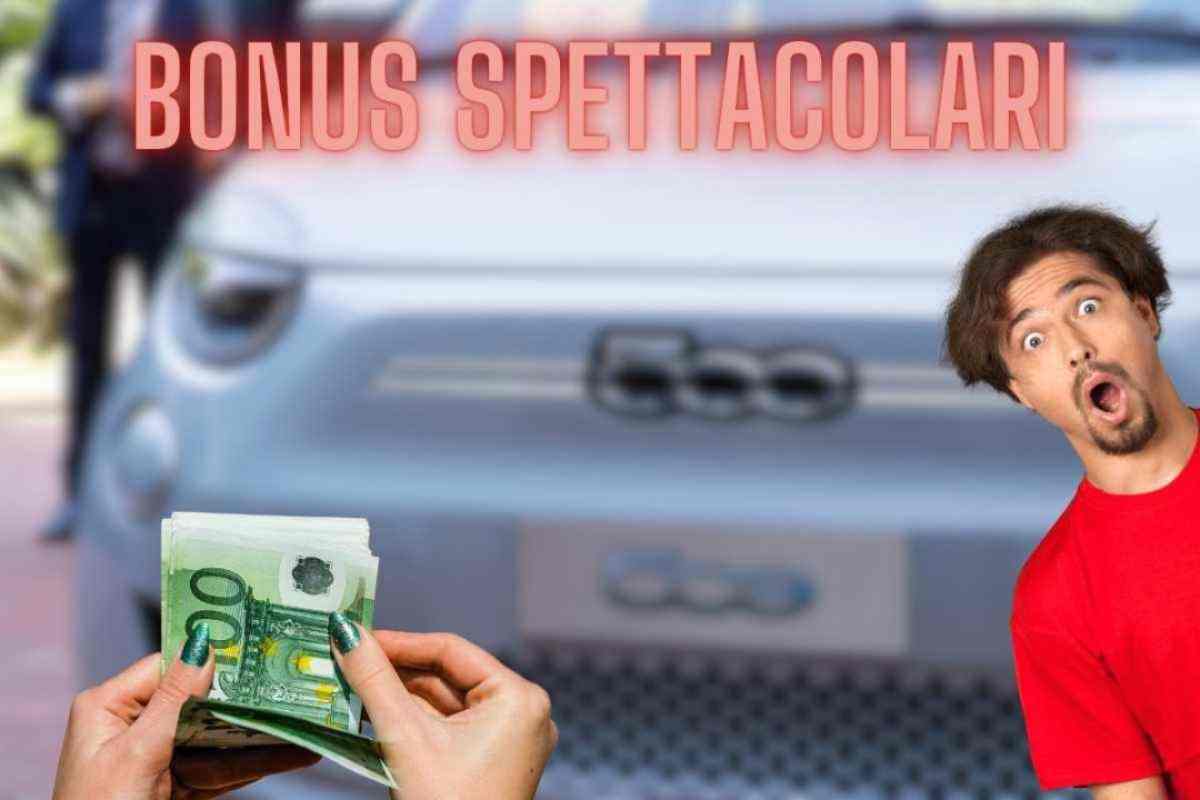 Auto Elettriche nuovo prezzo Ecobonus