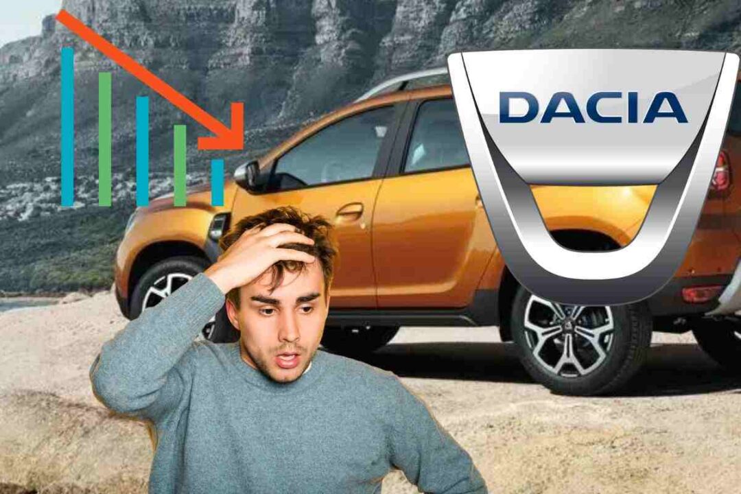Dacia Spring crollo vendite incredibile situazione Francia